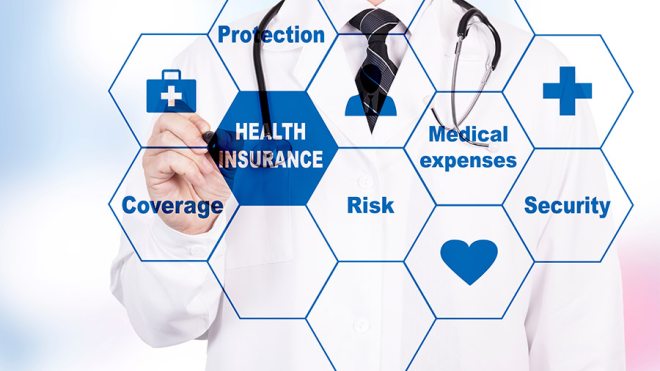 Health insurance collage