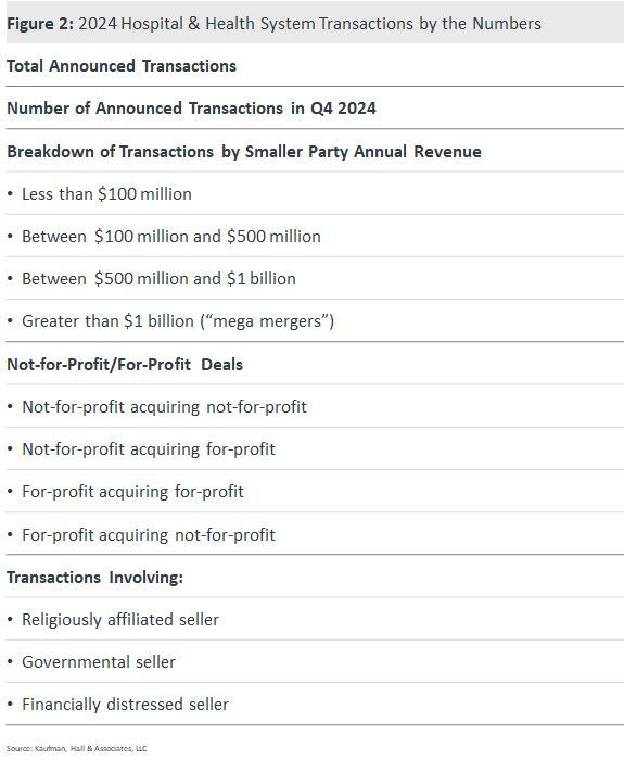 MA 2024 Q4 figure2